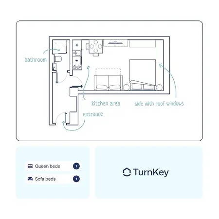 Turnkey I Angelo Roma Lejlighed Prag