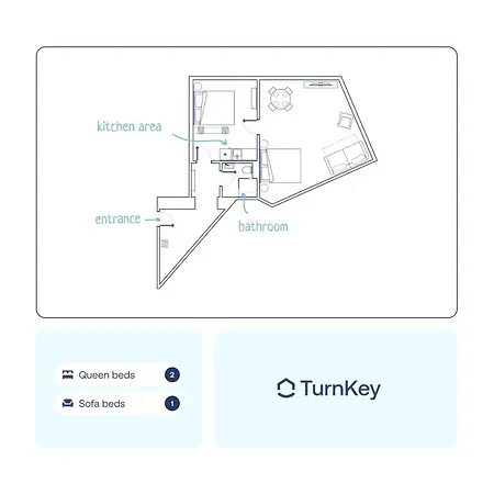 Turnkey I Angelo Roma Prag