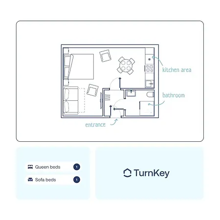Turnkey I Angelo Roma * Prag