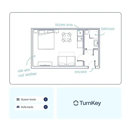 Turnkey I Angelo Roma Praha