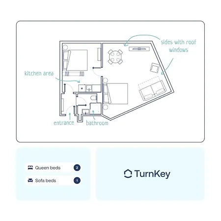 Turnkey I Angelo Roma Lejlighed *